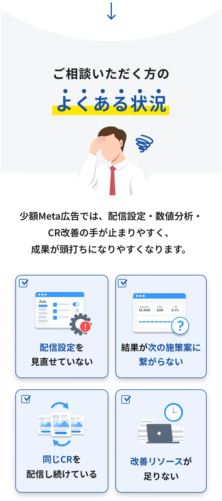 ご相談いただく方のよくある状況