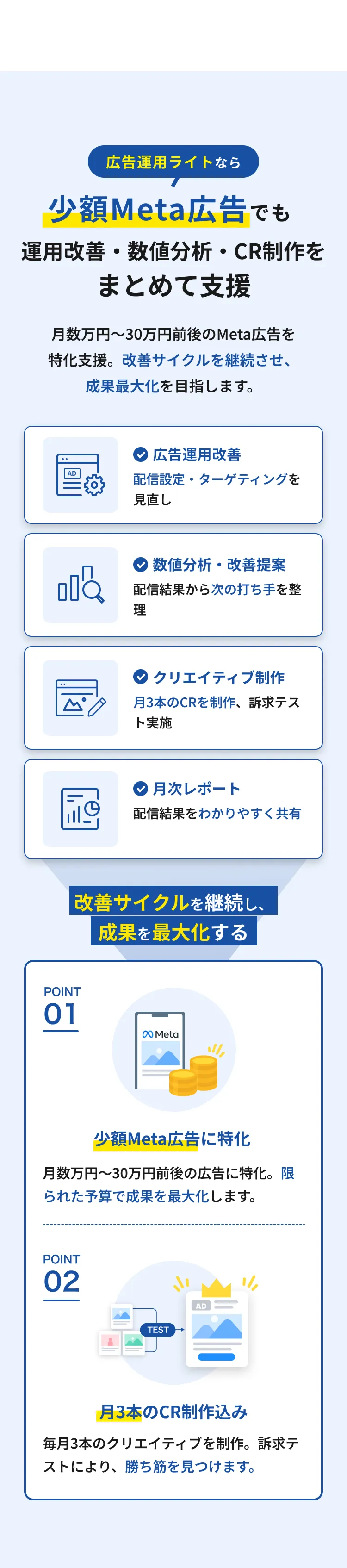 広告運用ライトなら少額Meta広告でも運用改善・数値分析・CR制作をまとめて支援